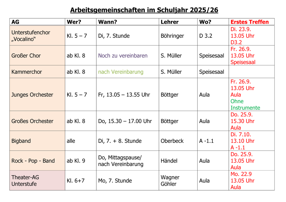 AGs 1 von 3