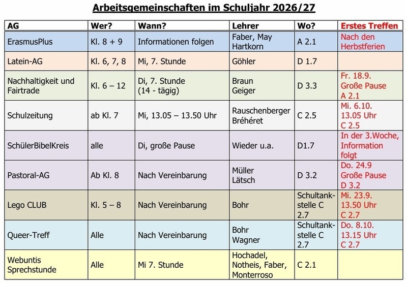 AG 2026b